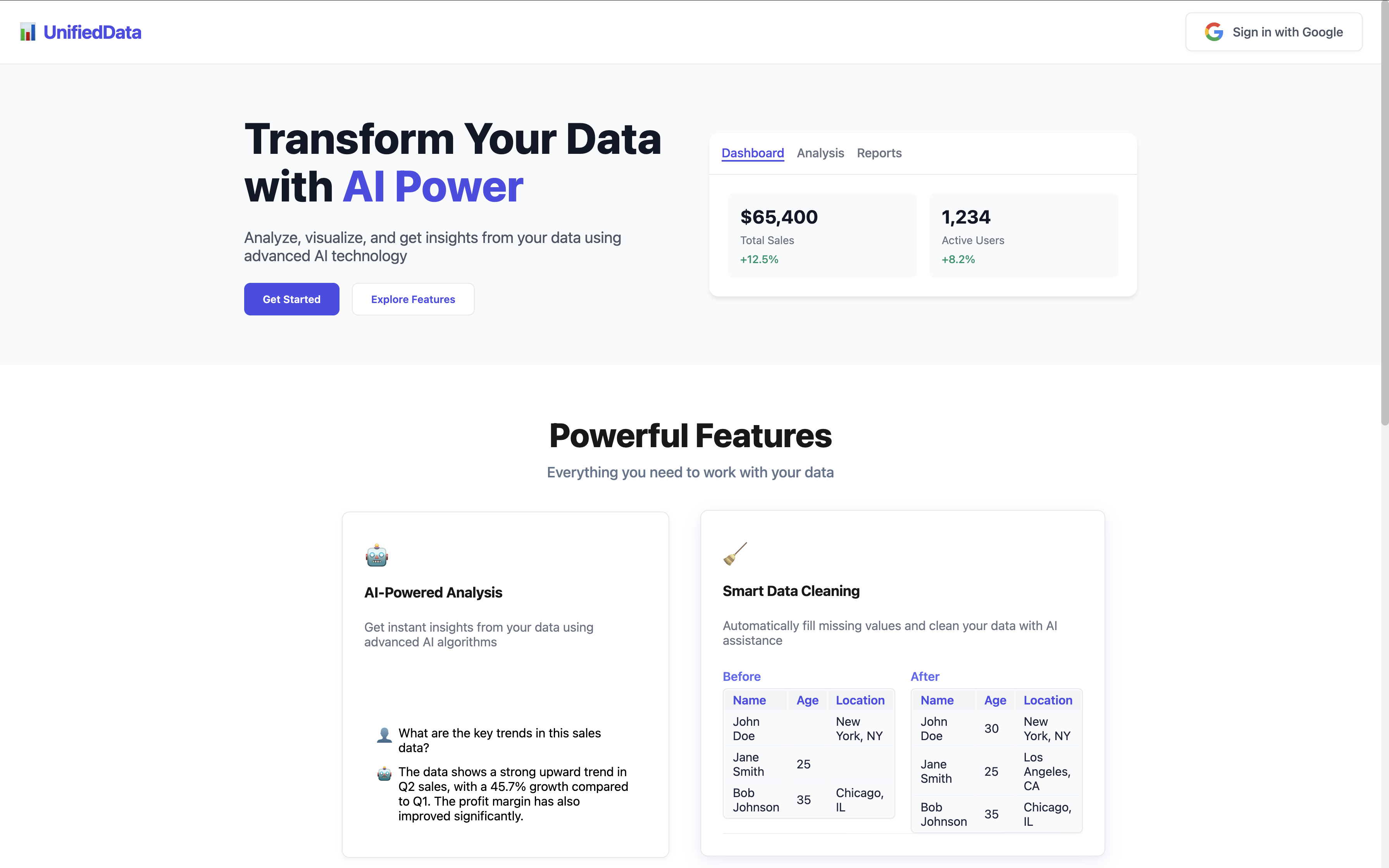 Screenshot of UnifiedData project